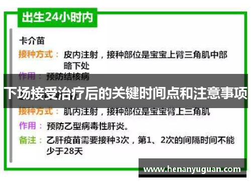 下场接受治疗后的关键时间点和注意事项